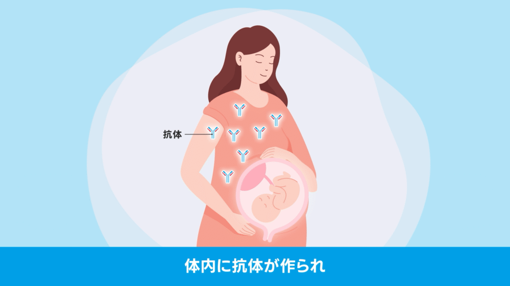 医療従事者向け動画／日本産科婦人科学会